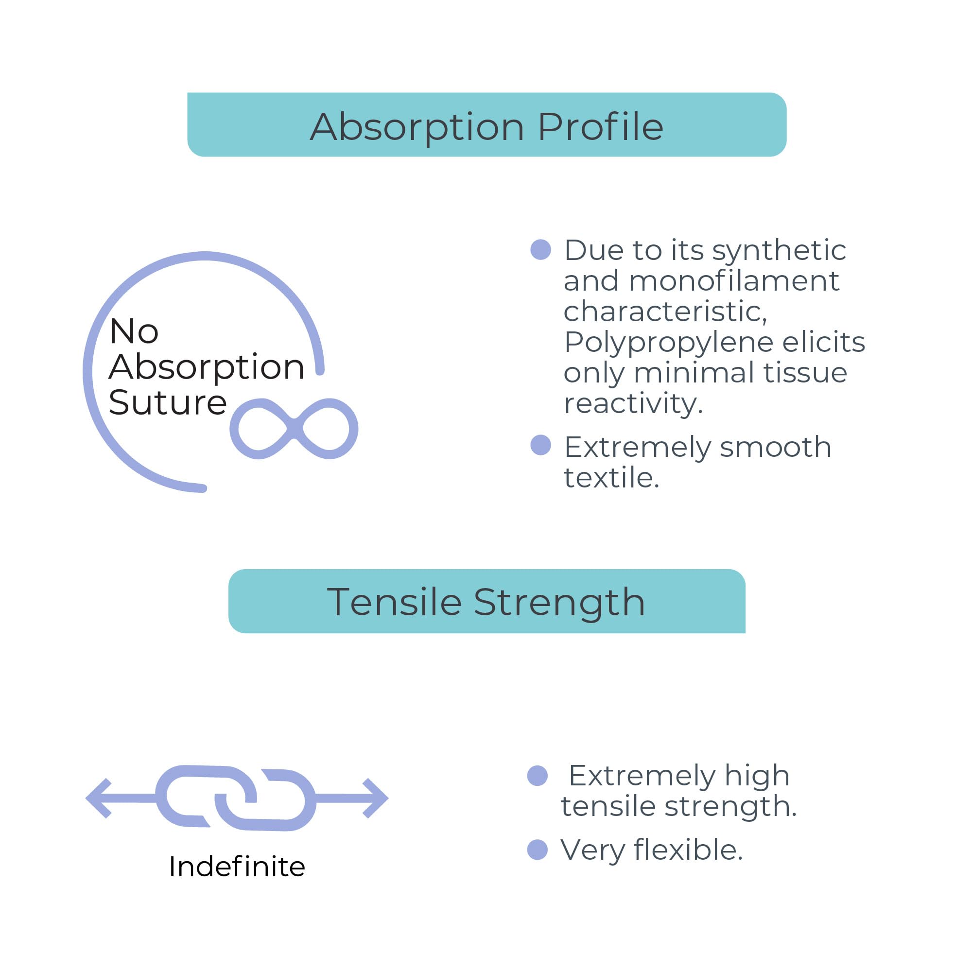 Amazon.com: DemeTECH : Nonabsorbable